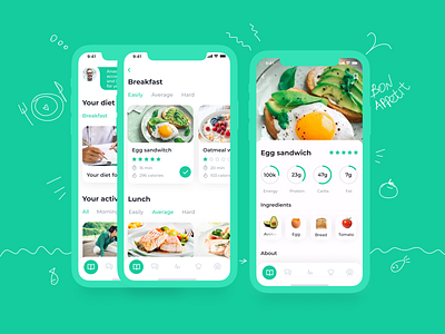 SelfLove app concept app design food icon mobile ui ux
