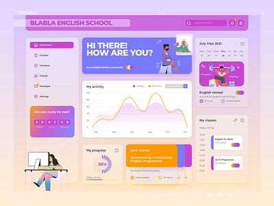 BLABLA school dashboard concept dashboard design figma icon illustration ui ux vector