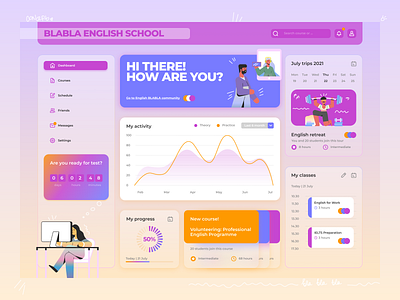 BLABLA school dashboard concept