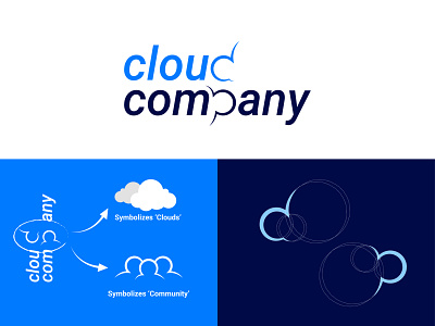 Creative Typography logo blue cloud logo brand identity cloud company cloud logo italic font typography