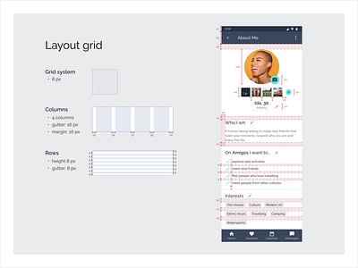 Layout grid design system figma