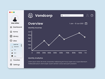 Monthly overview dashboard branding company dashboard design figma graphic design