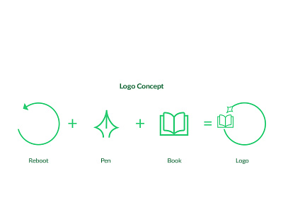 Concept of Reboot Scholing 3d app concept creative design education logo flat icon identity illustration logo minimal photoshop simple type ui ux vector vintage web