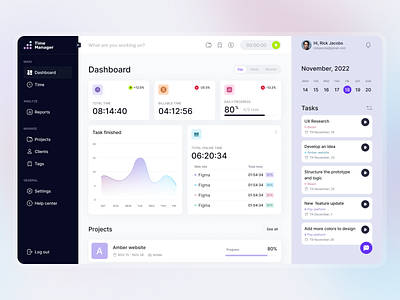 Dashboard of time tracking platform