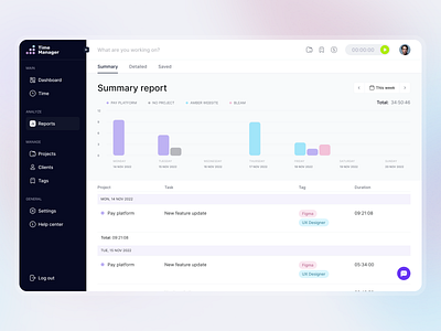 Time tracking platform concept design figma ui