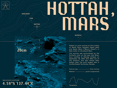 Hottah, Mars