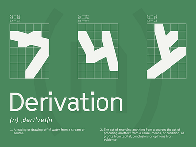 Derivation definition dictionary illustration language typography words