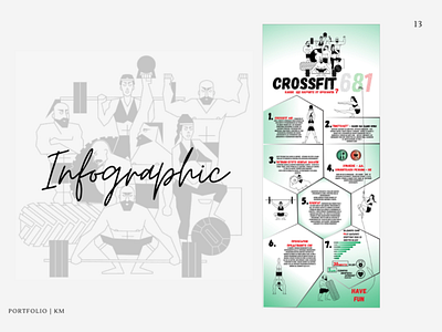 Ifographic Crossfit artwork design digital illustration digital painting digitalart graphicdesign illustration art illustrator infographic vector