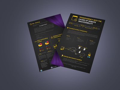 Double Sided A4 Flyer flyer design graphic design mockup website