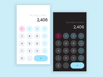 Calculator // Daily UI 004 app calculator dailyui dailyui004 design figma mobile ui ux