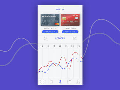 Spending App UI