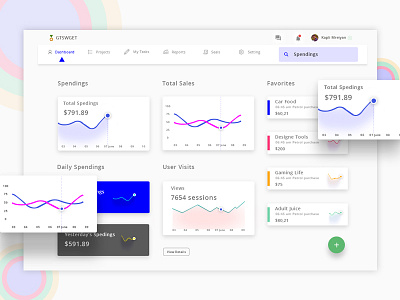 Dashboard - Analytics Chart account dashboard favorites graphs management payment profile project settings spending task user