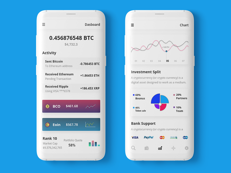 Cryptocurrency dashboard app ui by Ahsan Raz 👑 on Dribbble