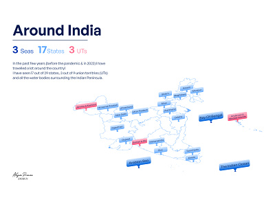 Around India - Motion Design animation design figma isometric motion motion design motion graphics ui