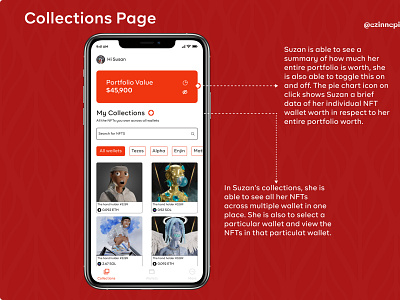 Collections Page (Multi-wallet NFT Wallet) blockchain crypto design nft nft project ui ui design visual design