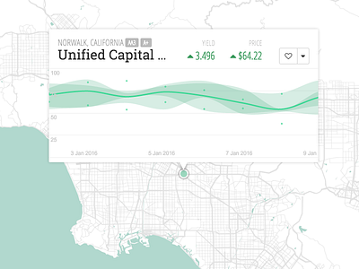 municipal bonds by region