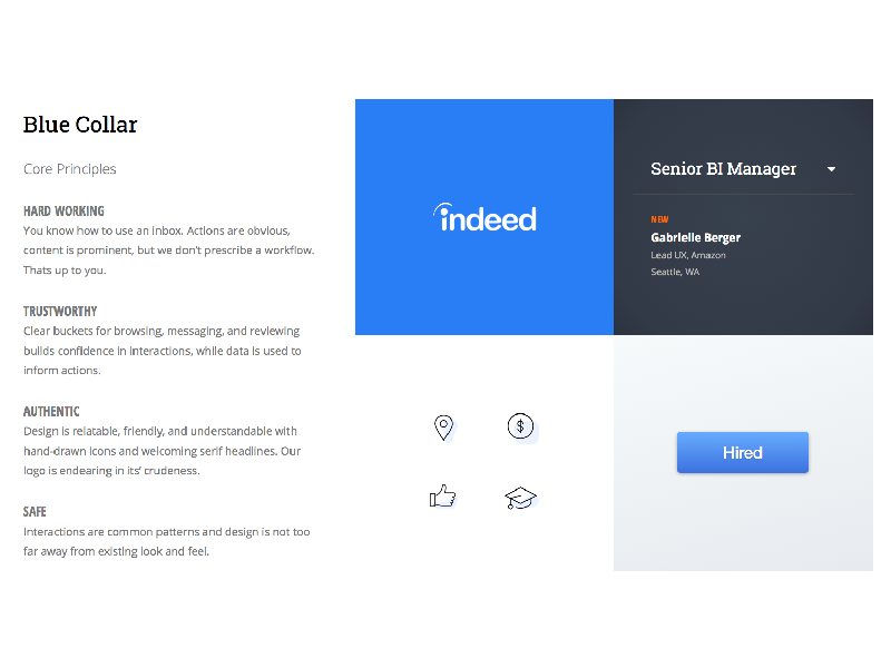 Blue Collar indeed ui brand