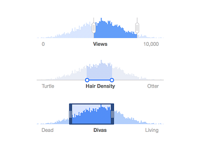 Range selection by frequency chart bar chart filter frequency range slider sparkline