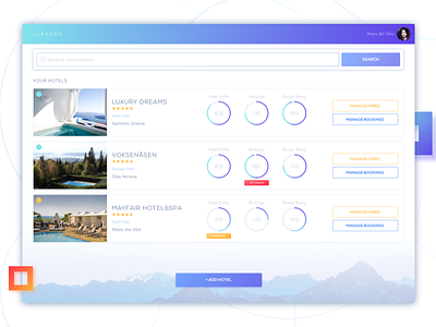 Hotel Owner Dribbble clients dashboard design hotel interface manage manager material navigation project search ui