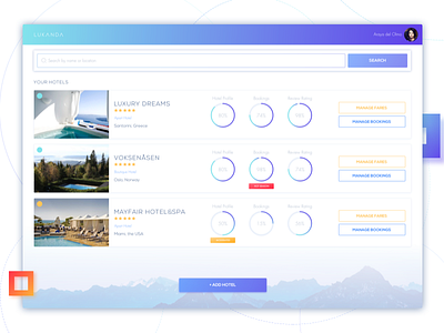 Hotel Owner Dribbble