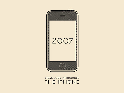 This Day In History - Jan 9, 2007 apple history iphone