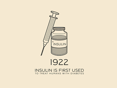 This Day In History - Jan 11, 1922 diabetes history insulin