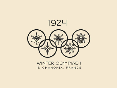 This Day In History - Jan 25, 1924 history olympics sports winter