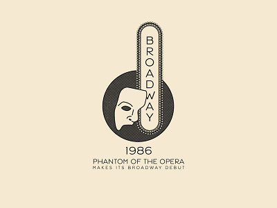 This Day In History - Jan 26, 1986 andrewlloydweber broadway history phantomoftheopera theater