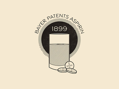 This Day In History - Mar 6, 1899 aspirin bayer history medicine