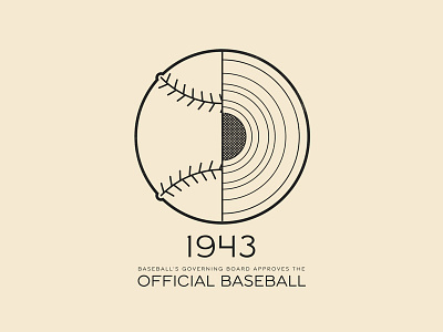 This Day In History - Mar 13, 1943 baseball cross section history