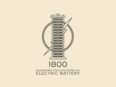 This Day In History - Mar 20, 1800 battery electricity history volta voltaicpile