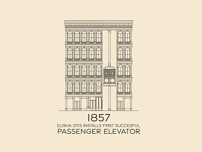 This Day In History - Mar 23, 1857 elevator newyork otis