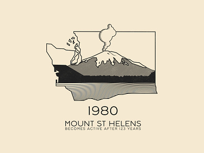 This Day In History - Mar 27, 1980 eruption history mountsthelens volcano washington