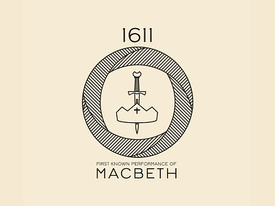 This Day In History - April 20, 1611 history macbeth play shakespeare theater