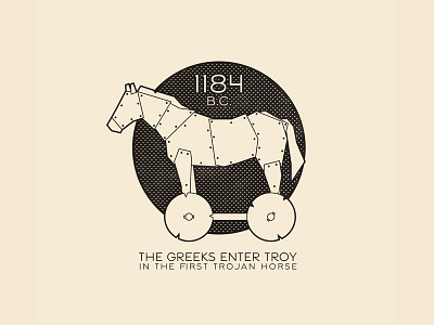 This Day In History - April 24, 1184 BC greek history trojanhorse troy