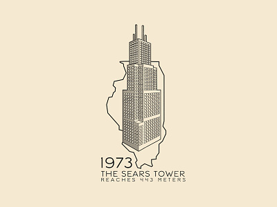 This Day In History - Mary 3, 1973 architecture building chicago history illinois record sears skyscraper tower
