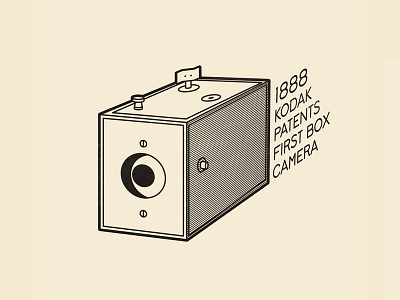 This Day In History - May 7, 1888 box camera history kodak