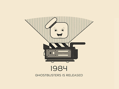 This day In History - June 7, 1984 ghostbusters history movie staypuft