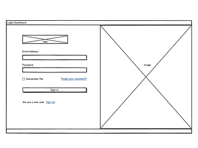 Dashboard login wireframe ui ux design