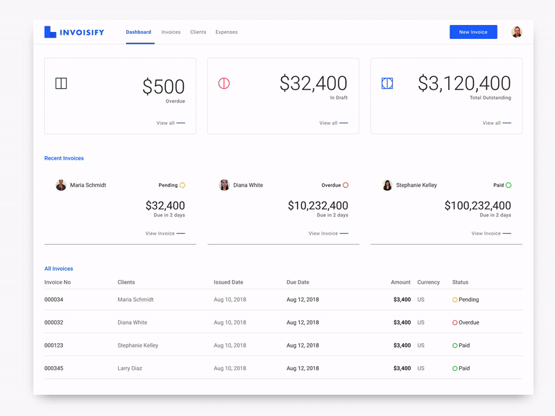 Dashboard concept animation invisionstudio typography ui ux