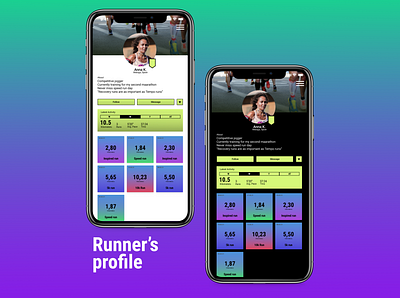 Runners Profile dailyui design productdesign ui ux