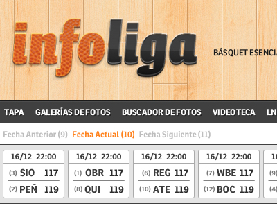 infoliga: scores - update basketball home home page menu navigation numbers results ronnia scores sports stats
