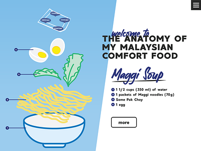 The Anatomy of My Malaysian Comfort Food design dribbbleweeklywarmup homepage malaysia malaysian