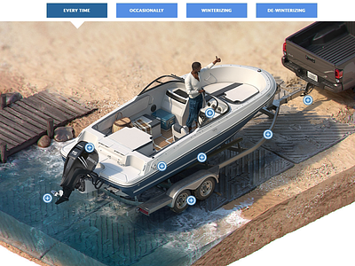 The Complete Guide to Boat Maintenance — 4 Illustrations 3d 3dsmax beach boat cgi cutaway explainer game illustration infographic infographics isometric nature photoreal photorealism photoshop sea ship yacht