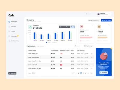 Manager Dashboard - Store dashboard information manager online store. ui ux