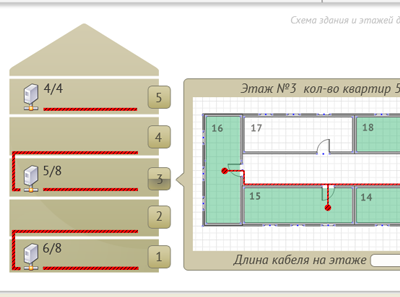 interface for laying cable Internet in homes