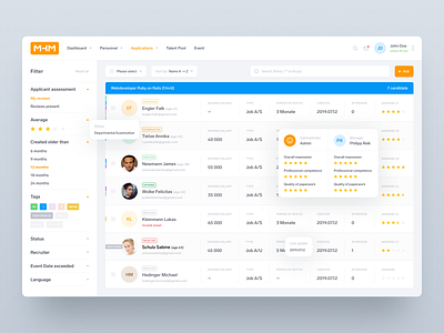 MHM eRecruiting admin admin panel concept dashboard employment event hr interface manager minimal recruiting redesign tips ui ux