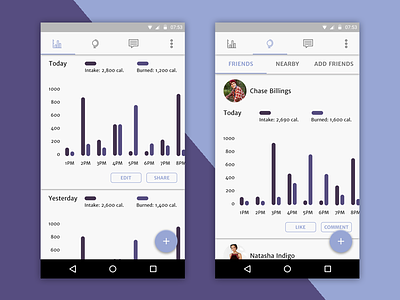 Health App Android clean flat ios iphone minimal social ui