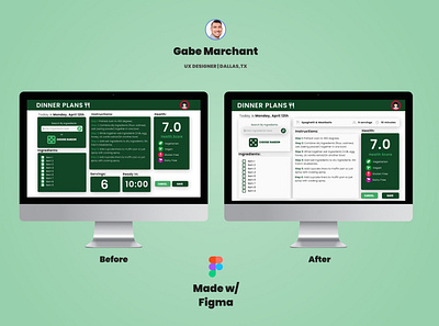 Before and After Dinner Planner Dashboard before and after dashboard dinner planner