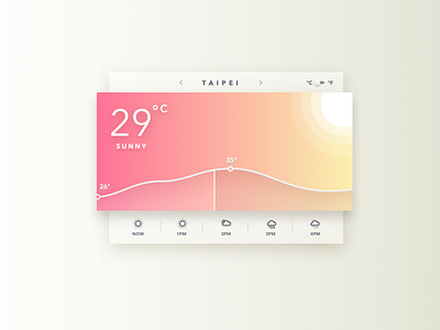 Weather 037 dailyui weather